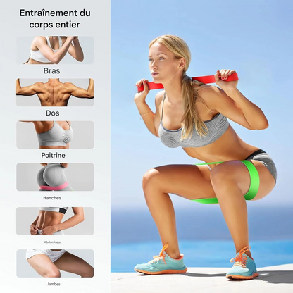 FitElastic™ - Bandes de Résistance TPE